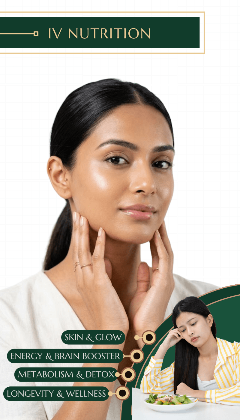 Skin Concerns (2)