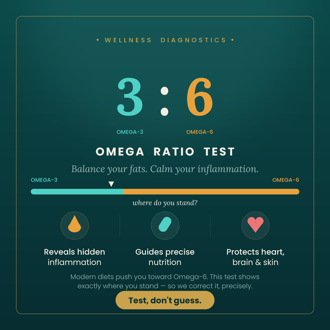 omega-3-6-ratio-test